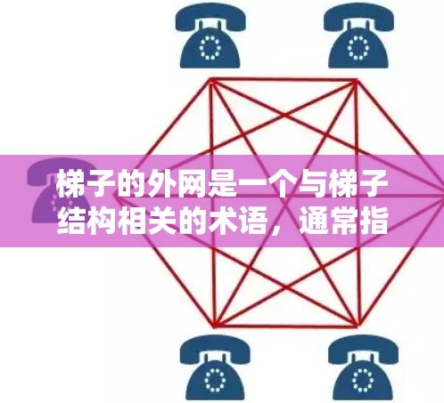 梯子的外网是一个与梯子结构相关的术语，通常指梯子的斜面部分，即梯子的两腿。在不同的上下文中，梯子的外网可能有不同的含义