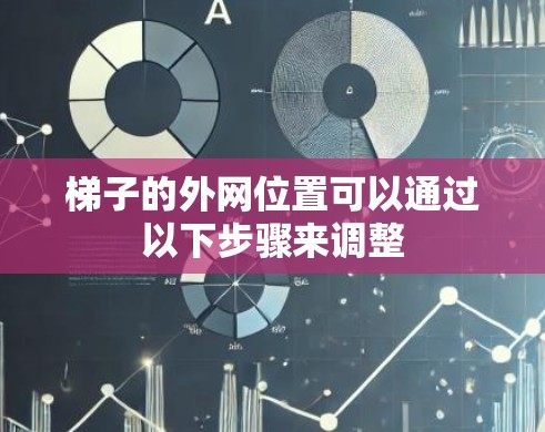 梯子的外网位置可以通过以下步骤来调整