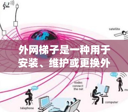 外网梯子是一种用于安装、维护或更换外部网线的工具。以下是一步-by-step的使用指导