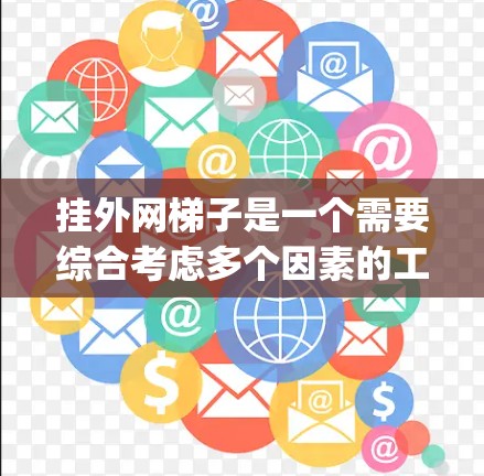 挂外网梯子是一个需要综合考虑多个因素的工程问题，以下是一步-by-step的解决方案