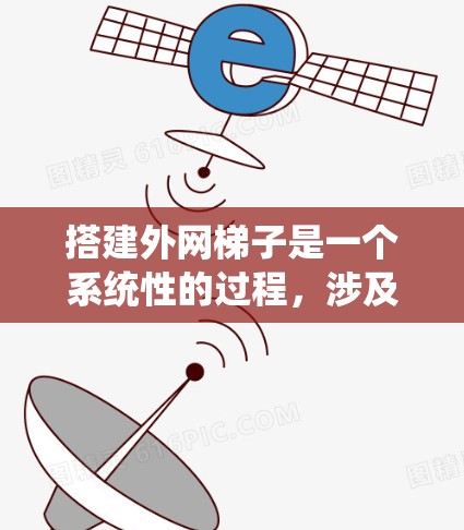 搭建外网梯子是一个系统性的过程,涉及多个步骤和技巧。以下是一个详细的教程,帮助您顺利完成这一任务 搭建外网梯子是一个系统性的过程,涉及多个步骤和技巧。以下是一个详细的教程,帮助您顺利完成这一任务