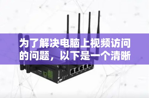 为了解决电脑上视频访问的问题，以下是一个清晰的解决方案步骤