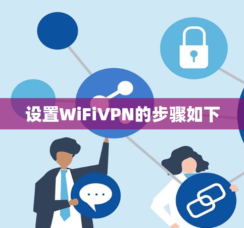设置WiFiVPN的步骤如下