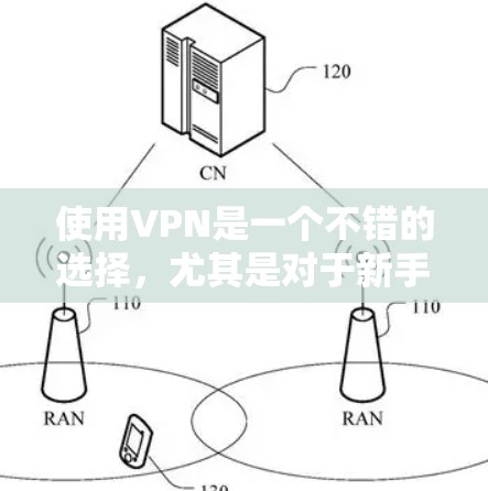 使用VPN是一个不错的选择，尤其是对于新手来说。下面是一些逐步的指南，帮助你安全地使用VPN