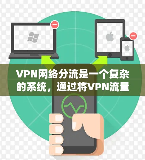 VPN网络分流是一个复杂的系统，通过将VPN流量分发到不同的用户和组别，以满足多样化的需求。以下是对此问题的逐步解释