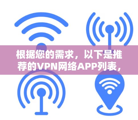 根据您的需求，以下是推荐的VPN网络APP列表，每类平台上推荐的软件