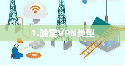 1.确定VPN类型