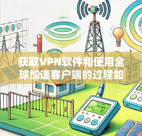 获取VPN软件和使用全球加速客户端的过程如下