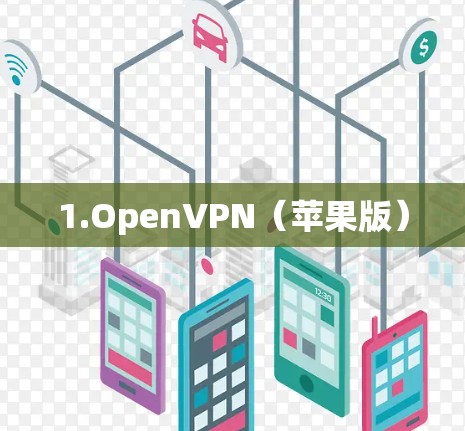 1.OpenVPN（苹果版）