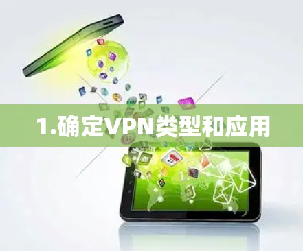 1.确定VPN类型和应用