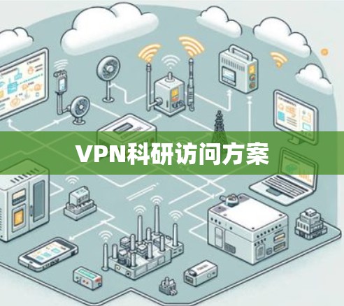 VPN科研访问方案