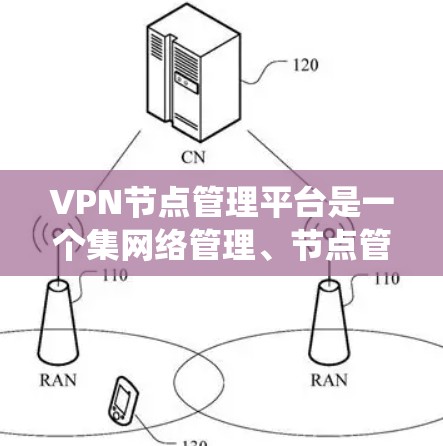 VPN节点管理平台是一个集网络管理、节点管理、连接方式管理于一体的系统，主要功能包括节点管理、用户管理、连接方式管理以及自动化维护和扩展。以下是该平台的详细介绍