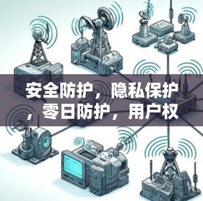 安全防护，隐私保护，零日防护，用户权益，高效安全