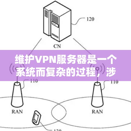 维护VPN服务器是一个系统而复杂的过程，涉及多个关键步骤和潜在风险。以下是一步步的指南，帮助你系统地维护VPN服务器