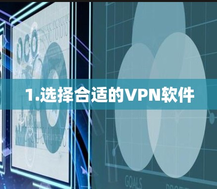 1.选择合适的VPN软件