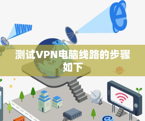测试VPN电脑线路的步骤如下