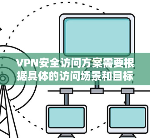 VPN安全访问方案需要根据具体的访问场景和目标来制定。以下是一个通用的VPN访问安全方案,供你参考 VPN安全访问方案需要根据具体的访问场景和目标来制定。以下是一个通用的VPN访问安全方案,供你参考