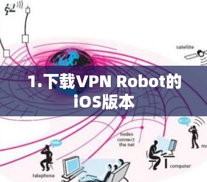 1.下载VPN Robot的iOS版本