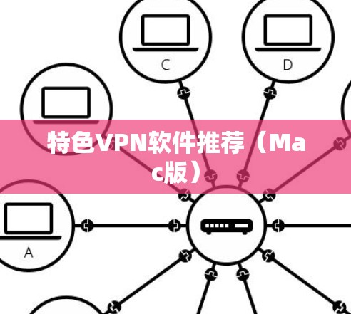 特色VPN软件推荐（Mac版）