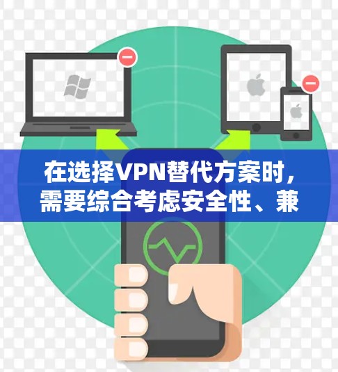 在选择VPN替代方案时，需要综合考虑安全性、兼容性、用户友好的界面、数据安全、隐私保护以及故障恢复能力。以下是对不同工具的详细分析和推荐